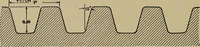 An illustration from Machine design; a manual of practical instruction in designing machinery for specific purposes, including specifications for belts, screws, pins, gears, etc., and many working hints as to operation and care of machines (1918)