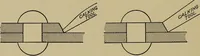 An illustration from Machine design; a manual of practical instruction in designing machinery for specific purposes, including specifications for belts, screws, pins, gears, etc., and many working hints as to operation and care of machines (1918)