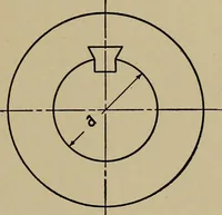 An illustration from Machine design; a manual of practical instruction in designing machinery for specific purposes, including specifications for belts, screws, pins, gears, etc., and many working hints as to operation and care of machines (1918)