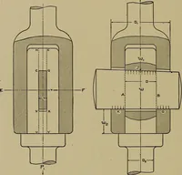 An illustration from Machine design; a manual of practical instruction in designing machinery for specific purposes, including specifications for belts, screws, pins, gears, etc., and many working hints as to operation and care of machines (1918)