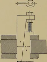 An illustration from Machine design; a manual of practical instruction in designing machinery for specific purposes, including specifications for belts, screws, pins, gears, etc., and many working hints as to operation and care of machines (1918)