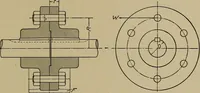 Picture 35 of 76 from Machine design; a manual of practical instruction in designing machinery for specific purposes, including specifications for belts, screws, pins, gears, etc., and many working hints as to operation and care of machines (1918), leaf 84