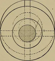 An illustration from Machine design; a manual of practical instruction in designing machinery for specific purposes, including specifications for belts, screws, pins, gears, etc., and many working hints as to operation and care of machines (1918)