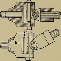 An illustration from Machine design; a manual of practical instruction in designing machinery for specific purposes, including specifications for belts, screws, pins, gears, etc., and many working hints as to operation and care of machines (1918)