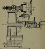 An illustration from Machine drawing, a practical guide to the standard methods of graphical representation of machines, including complete detail drawings of a duplex pump and of a direct-current generator (1920)