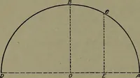 An illustration from Machine drawing, a practical guide to the standard methods of graphical representation of machines, including complete detail drawings of a duplex pump and of a direct-current generator (1920)