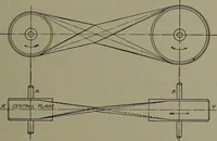 An illustration from Machine drawing, a practical guide to the standard methods of graphical representation of machines, including complete detail drawings of a duplex pump and of a direct-current generator (1920)