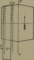 An illustration from Machine drawing, a practical guide to the standard methods of graphical representation of machines, including complete detail drawings of a duplex pump and of a direct-current generator (1920)