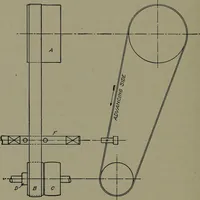 An illustration from Machine drawing, a practical guide to the standard methods of graphical representation of machines, including complete detail drawings of a duplex pump and of a direct-current generator (1920)