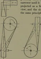 An illustration from Machine drawing, a practical guide to the standard methods of graphical representation of machines, including complete detail drawings of a duplex pump and of a direct-current generator (1920)