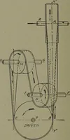 An illustration from Machine drawing, a practical guide to the standard methods of graphical representation of machines, including complete detail drawings of a duplex pump and of a direct-current generator (1920)
