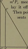 An illustration from Machine drawing, a practical guide to the standard methods of graphical representation of machines, including complete detail drawings of a duplex pump and of a direct-current generator (1920)