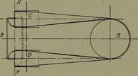 An illustration from Machine drawing, a practical guide to the standard methods of graphical representation of machines, including complete detail drawings of a duplex pump and of a direct-current generator (1920)