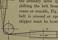 An illustration from Machine drawing, a practical guide to the standard methods of graphical representation of machines, including complete detail drawings of a duplex pump and of a direct-current generator (1920)