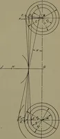 An illustration from Machine drawing, a practical guide to the standard methods of graphical representation of machines, including complete detail drawings of a duplex pump and of a direct-current generator (1920)