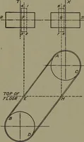 An illustration from Machine drawing, a practical guide to the standard methods of graphical representation of machines, including complete detail drawings of a duplex pump and of a direct-current generator (1920)