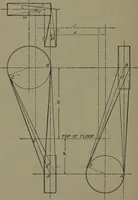 An illustration from Machine drawing, a practical guide to the standard methods of graphical representation of machines, including complete detail drawings of a duplex pump and of a direct-current generator (1920)