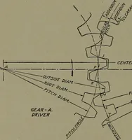 An illustration from Machine drawing, a practical guide to the standard methods of graphical representation of machines, including complete detail drawings of a duplex pump and of a direct-current generator (1920)