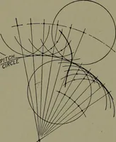 An illustration from Machine drawing, a practical guide to the standard methods of graphical representation of machines, including complete detail drawings of a duplex pump and of a direct-current generator (1920)