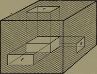 An illustration from Machine drawing, a practical guide to the standard methods of graphical representation of machines, including complete detail drawings of a duplex pump and of a direct-current generator (1920)