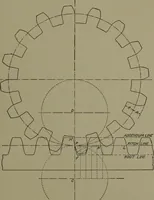 An illustration from Machine drawing, a practical guide to the standard methods of graphical representation of machines, including complete detail drawings of a duplex pump and of a direct-current generator (1920)