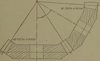 An illustration from Machine drawing, a practical guide to the standard methods of graphical representation of machines, including complete detail drawings of a duplex pump and of a direct-current generator (1920)