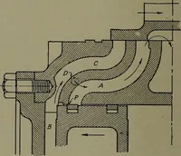 An illustration from Machine drawing, a practical guide to the standard methods of graphical representation of machines, including complete detail drawings of a duplex pump and of a direct-current generator (1920)