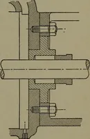 An illustration from Machine drawing, a practical guide to the standard methods of graphical representation of machines, including complete detail drawings of a duplex pump and of a direct-current generator (1920)