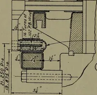 An illustration from Machine drawing, a practical guide to the standard methods of graphical representation of machines, including complete detail drawings of a duplex pump and of a direct-current generator (1920)