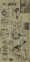 An illustration from Machine drawing, a practical guide to the standard methods of graphical representation of machines, including complete detail drawings of a duplex pump and of a direct-current generator (1920)