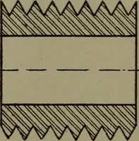 An illustration from Machine drawing, a practical guide to the standard methods of graphical representation of machines, including complete detail drawings of a duplex pump and of a direct-current generator (1920)