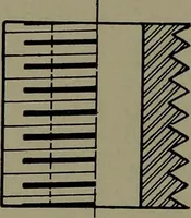 An illustration from Machine drawing, a practical guide to the standard methods of graphical representation of machines, including complete detail drawings of a duplex pump and of a direct-current generator (1920)