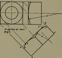 An illustration from Machine drawing, a practical guide to the standard methods of graphical representation of machines, including complete detail drawings of a duplex pump and of a direct-current generator (1920)