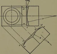 An illustration from Machine drawing, a practical guide to the standard methods of graphical representation of machines, including complete detail drawings of a duplex pump and of a direct-current generator (1920)
