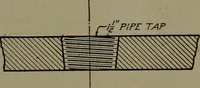 An illustration from Machine drawing, a practical guide to the standard methods of graphical representation of machines, including complete detail drawings of a duplex pump and of a direct-current generator (1920)