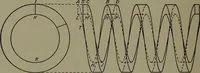 An illustration from Machine drawing, a practical guide to the standard methods of graphical representation of machines, including complete detail drawings of a duplex pump and of a direct-current generator (1920)