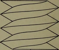 An illustration from Machine drawing, a practical guide to the standard methods of graphical representation of machines, including complete detail drawings of a duplex pump and of a direct-current generator (1920)