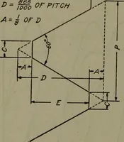 An illustration from Machine drawing, a practical guide to the standard methods of graphical representation of machines, including complete detail drawings of a duplex pump and of a direct-current generator (1920)