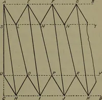 An illustration from Machine drawing, a practical guide to the standard methods of graphical representation of machines, including complete detail drawings of a duplex pump and of a direct-current generator (1920)