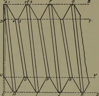 An illustration from Machine drawing, a practical guide to the standard methods of graphical representation of machines, including complete detail drawings of a duplex pump and of a direct-current generator (1920)