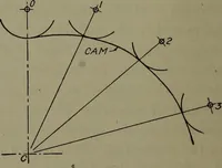 An illustration from Machine drawing, a practical guide to the standard methods of graphical representation of machines, including complete detail drawings of a duplex pump and of a direct-current generator (1920)