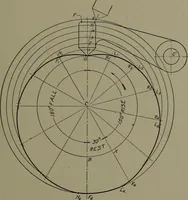 An illustration from Machine drawing; a practical guide to the standard methods of graphical representation of machines, including complete detail drawings of a duplex pump and of a direct-current generator (1914)