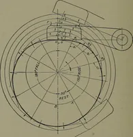 An illustration from Machine drawing; a practical guide to the standard methods of graphical representation of machines, including complete detail drawings of a duplex pump and of a direct-current generator (1914)