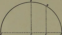 An illustration from Machine drawing; a practical guide to the standard methods of graphical representation of machines, including complete detail drawings of a duplex pump and of a direct-current generator (1914)