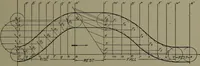 An illustration from Machine drawing; a practical guide to the standard methods of graphical representation of machines, including complete detail drawings of a duplex pump and of a direct-current generator (1914)