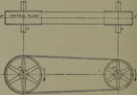 An illustration from Machine drawing; a practical guide to the standard methods of graphical representation of machines, including complete detail drawings of a duplex pump and of a direct-current generator (1914)