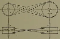 An illustration from Machine drawing; a practical guide to the standard methods of graphical representation of machines, including complete detail drawings of a duplex pump and of a direct-current generator (1914)