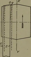 An illustration from Machine drawing; a practical guide to the standard methods of graphical representation of machines, including complete detail drawings of a duplex pump and of a direct-current generator (1914)