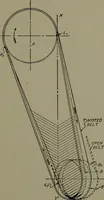 An illustration from Machine drawing; a practical guide to the standard methods of graphical representation of machines, including complete detail drawings of a duplex pump and of a direct-current generator (1914)