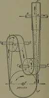 An illustration from Machine drawing; a practical guide to the standard methods of graphical representation of machines, including complete detail drawings of a duplex pump and of a direct-current generator (1914)
